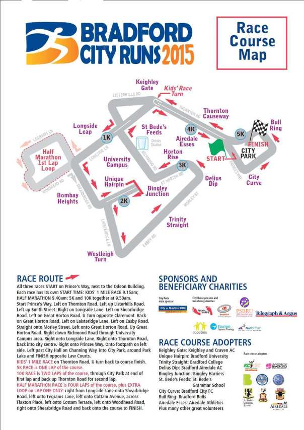 Bradford City Runs route map